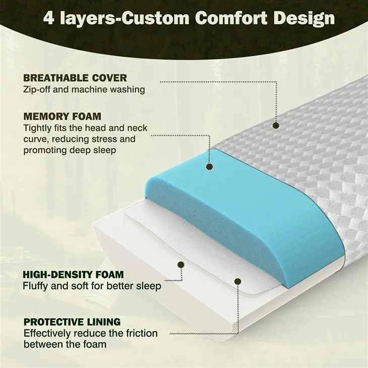 Portable And Compressible Camping Pillow best